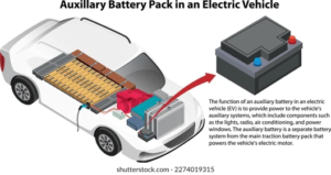 18 Key Components of Electric Vehicles (EVs) – A Complete Teardown (2025)